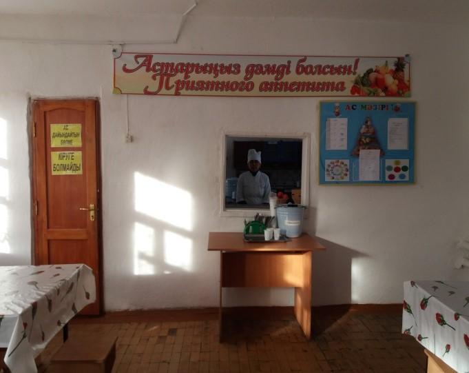 Мектептегі тамақтандыру