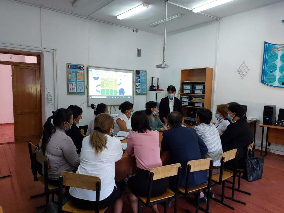 Lesson Study
