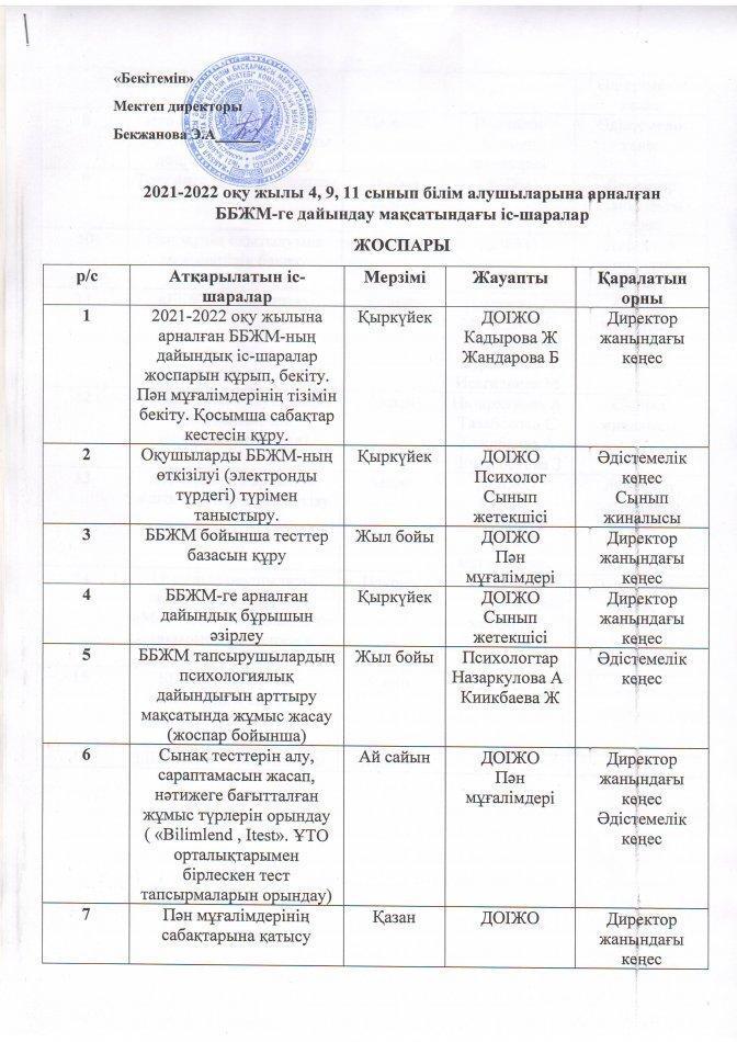 2021-2022 оқу жылы 4,9,11 сынып білім алушыларына арналған ББЖМ-ге дайындау мақсатындағы іс-шаралар