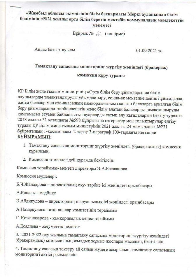 Тамақтану сапасына мониторинг жүргізу жөніндегі (бракераж) комиссиясын құру туралы бұйрық