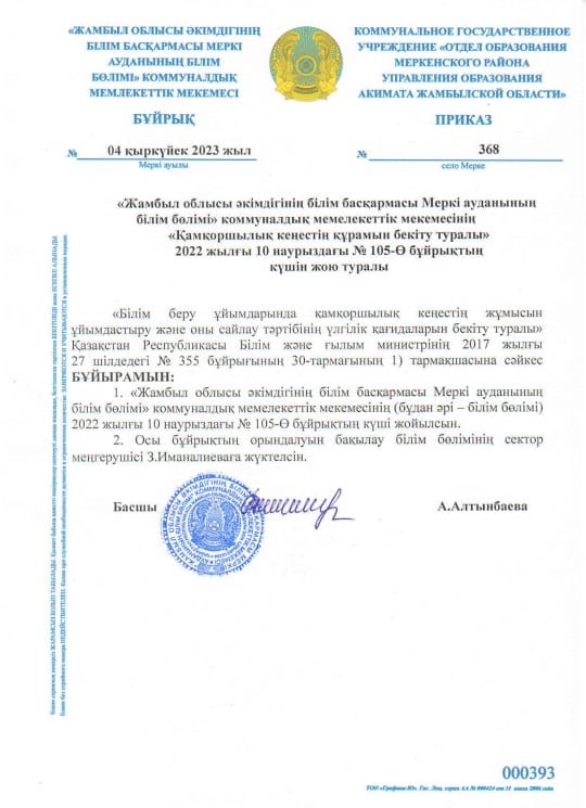"Жамбыл облысы әкімдігінің білім басқармасы Меркі ауданының білім бөлімі" коммуналдық мемлекеттік мекемесінің  "Қамқоршылық кеңестің құрамын бекіту туралы" 2022 жылғы 10 наурыздағы №105 -Ө бұйрықтың күшін жою туралы Бұйрық