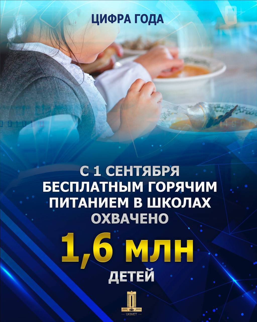 Ыстық тамақпен қамту