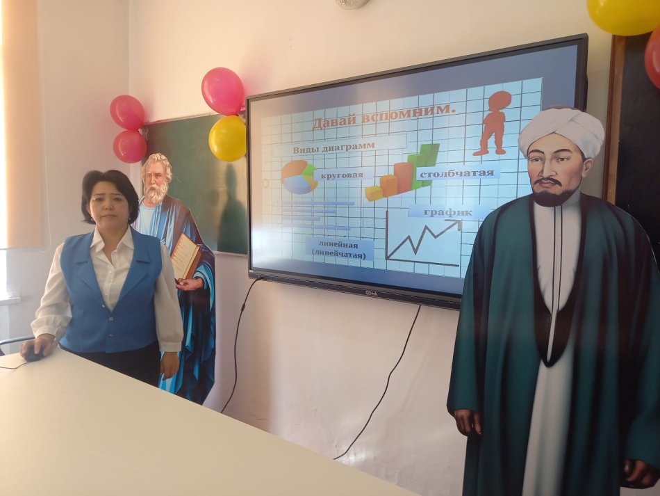 "Нәтижеге бағытталған әдістемелік көмек" айлығы