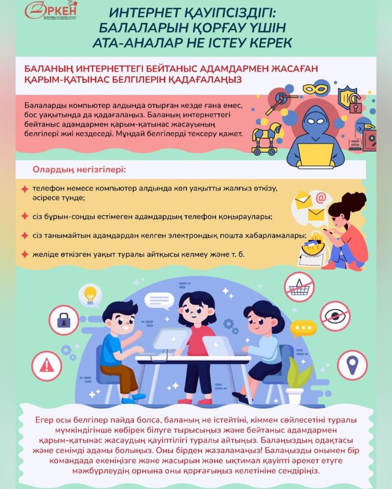 Ата - аналарға жаднама