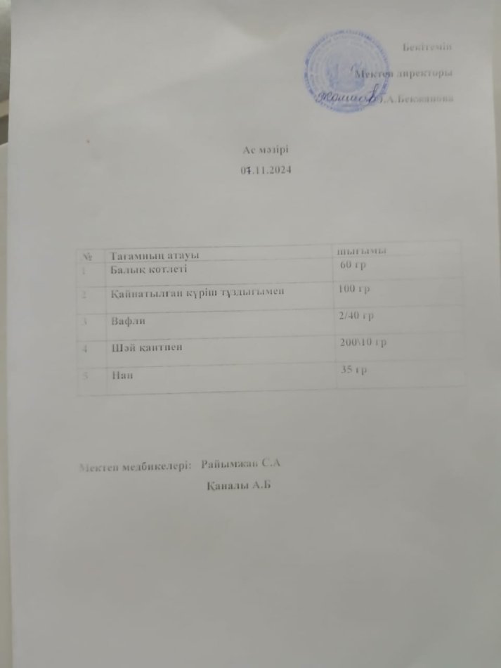 Ас мәзірі