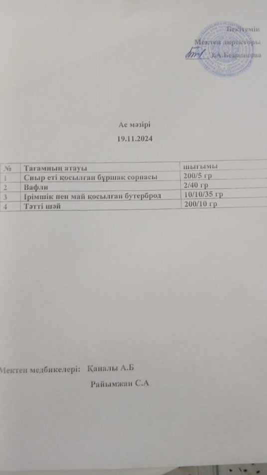 Ас мәзірі