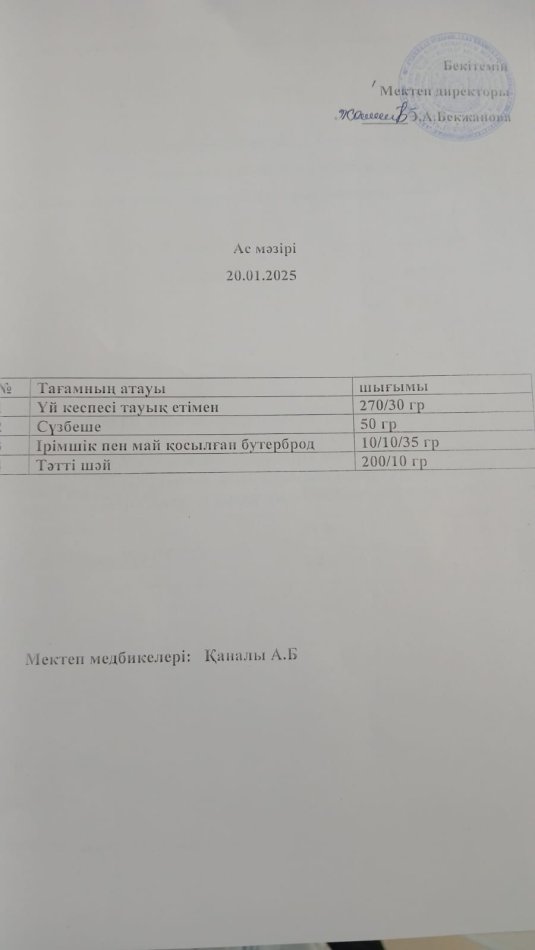 Ас мәзірі