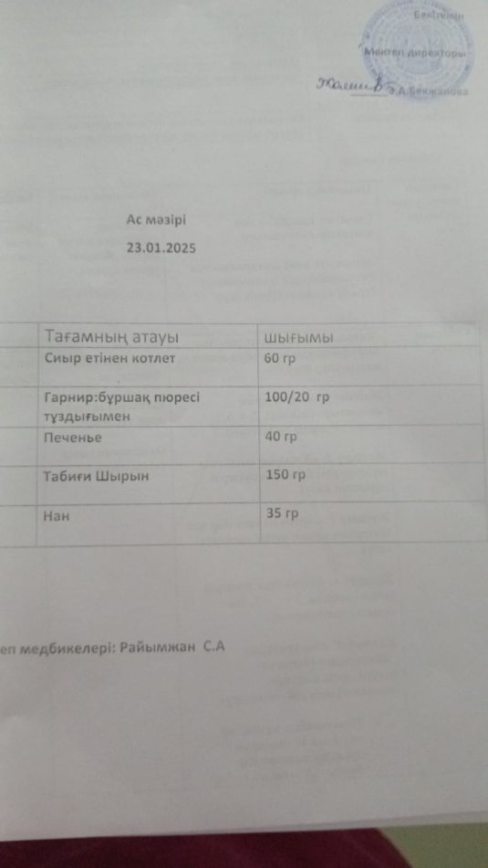 Ас мәзірі