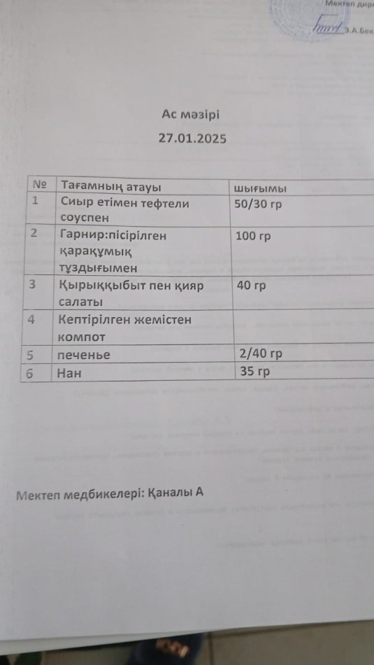 Ас мәзірі