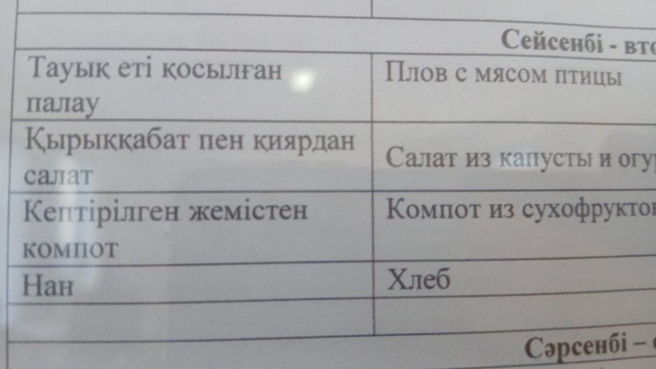 Ас мәзірі