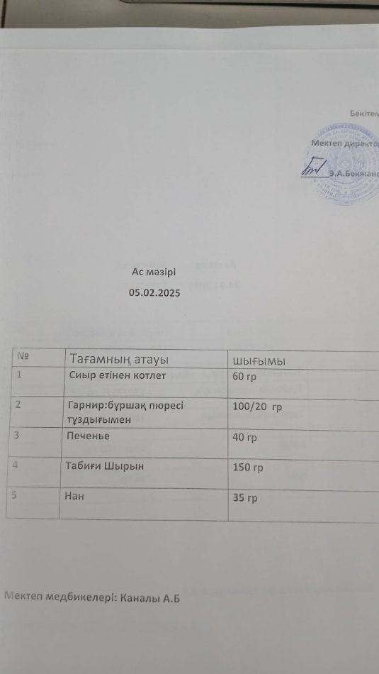 Ас мәзірі