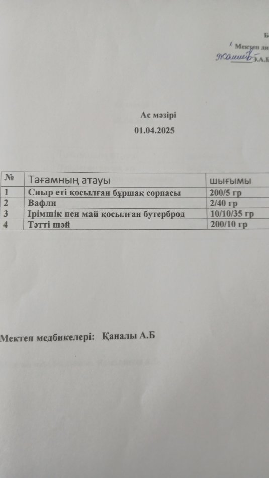 Ас мәзірі