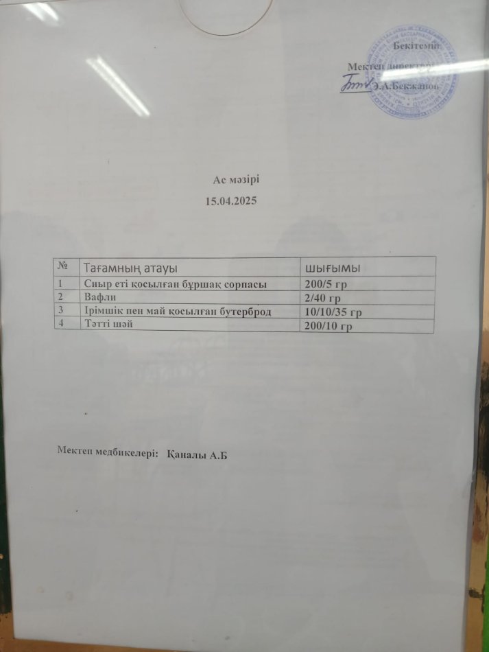 Ас мәзірі
